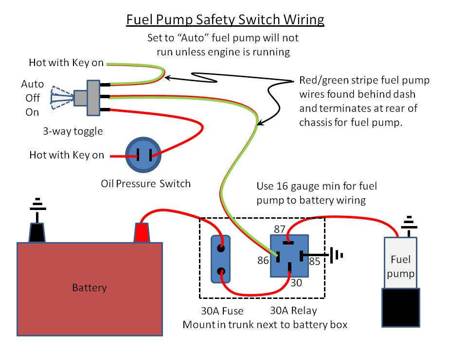 How To Wire Fuel Pump To Ignition Switch